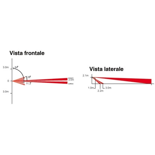 Lente Lunga Portata M 30 PARADOX LR1 (PX-LR1) Allarme Antifurto Antintrusione
