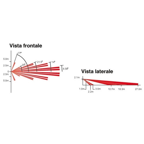 Lente Lunga Portata M 27 PARADOX LR3 (PX-LR3) Allarme Antifurto Antintrusione