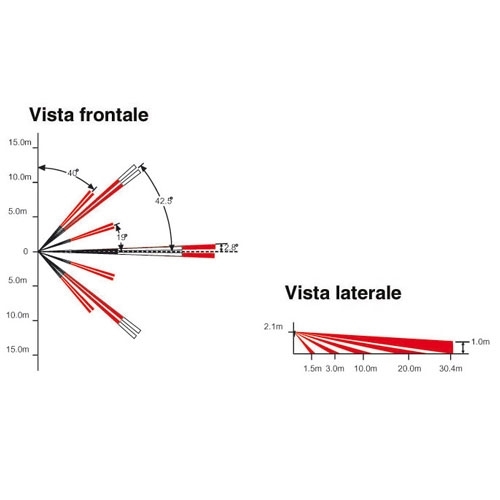 Lente Lunga Portata M 30.4 PARADOX LR4 (PX-LR4) Allarme Antifurto Antintrusione