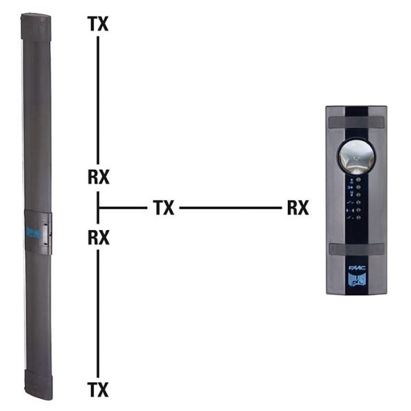 Unita’ Ottica Costa Mse 110 Wireless FAAC 112001